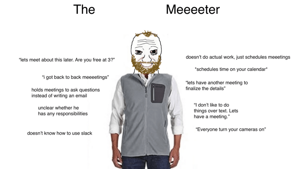 The-Meeter_Levels