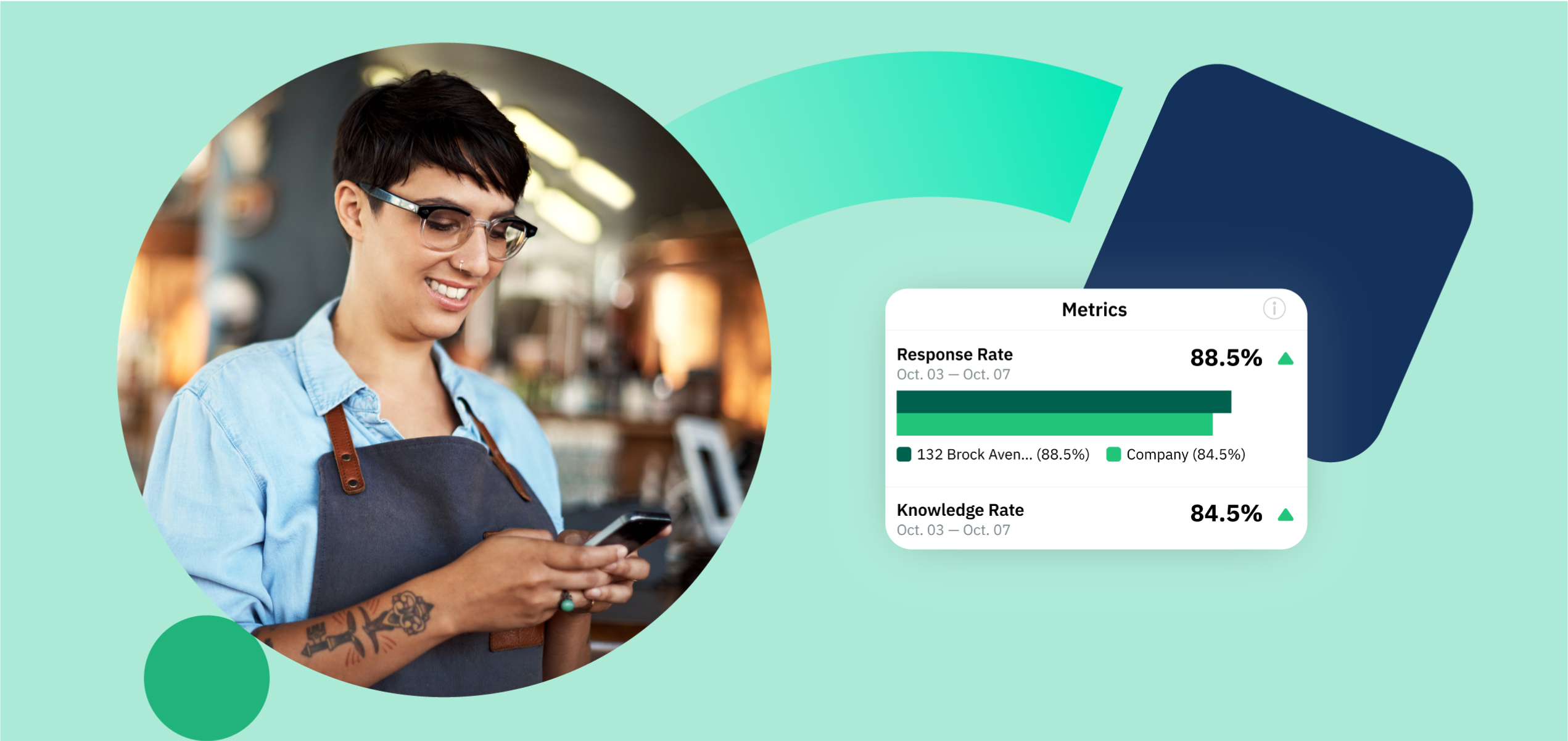 Mockup with platform shots